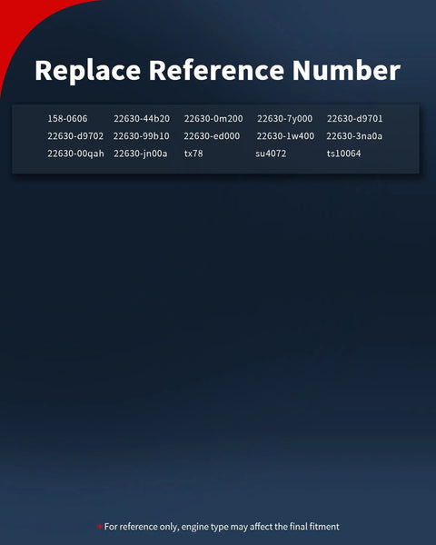 Engine coolant temperature sensor reference chart showing replacement numbers on a dark blue background.