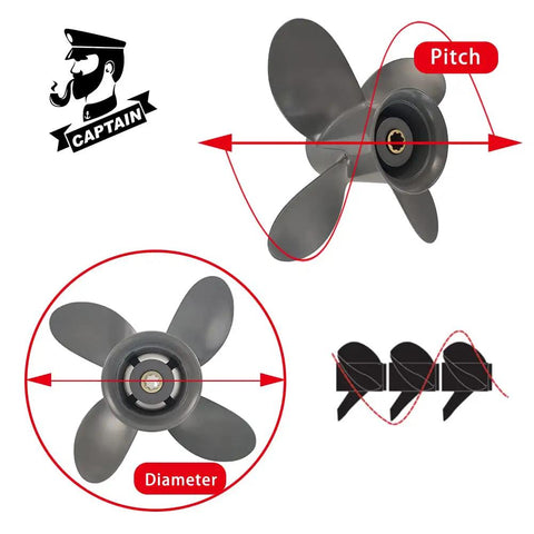 Diagram of 9.25 By 10 Inch Aluminum Outboard Propeller For Honda 8 9.9 15 20 HP Motors With 8 Spline Right Hand Rotation