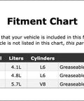 Fitment chart for Premium Rear Axle Universal Joint For Chevy G30 Trucks 1975-1977 with vehicle details and notes.