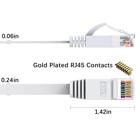Flat Cat6 Ethernet Cable 20 Ft White RJ45 Patch Cord for Gigabit LAN Network With Fast Speeds 4 Pair Copper Wiring close-up