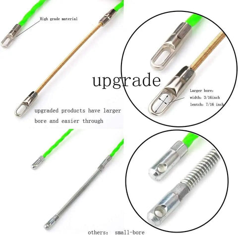 Rock Solid Electrical Fish Tape And Wire Puller Snake That Slides Easy Through Tight Wall Cavities With Heavy Duty Retractable Reel Dual Guide Springs And Galvanized Steel Tip For No Sweat Cable Routing On Any Project, featuring upgraded bore and connectors.