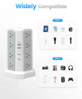 20 In 1 Surge Protector Tower With PD20W USB C Fast Charge, compatible with various USB-C and USB-A devices, shown with icons.