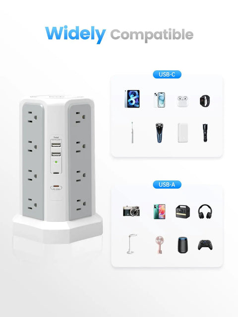 20 In 1 Surge Protector Tower With PD20W USB C Fast Charge, compatible with various USB-C and USB-A devices, shown with icons.
