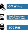 Pool Epoxy Putty Moldable 4 Oz Stick Off White No Mix Quick Crack Repair Work Time 3 min Cure Time 1 hour Strength 900 PSI