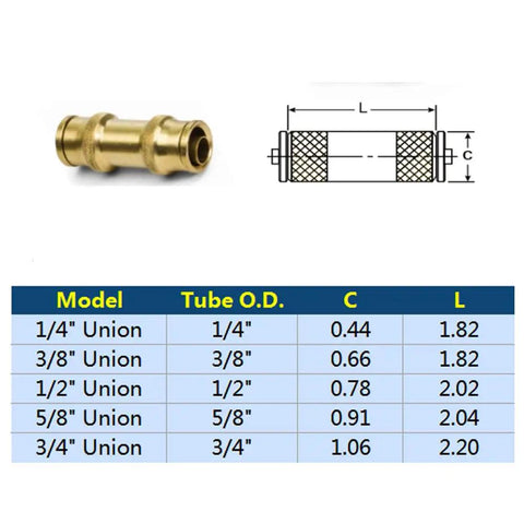 Three Eighths Inch Tube OD Push-To-Connect Pneumatic Fittings Set Brass Construction DOT Air Brake Line Quick Connect diagram