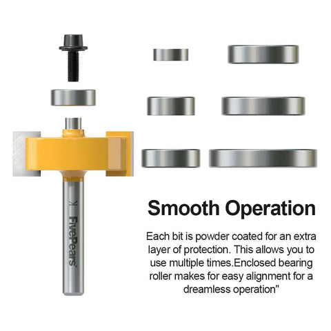 Rabbet Router Bit Set With 1/4 Inch Shank And 6 Bearings, showing interchangeable depth bearings and anti-kickback design
