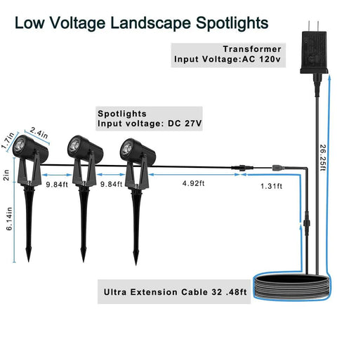 Low Voltage LED Landscape Lights Kit With Transformer IP65 Waterproof Outdoor Spotlight Set diagram with dimensions.