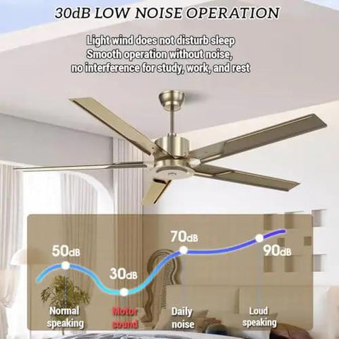 Heavy Duty Industrial 5 Speed Ceiling Fan With Remote And Five Rugged Black Blades For Serious Quiet Cooling In Living Rooms Kitchens And Bedrooms with low noise operation and sleek design.