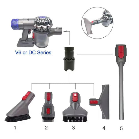 2 Pack 32mm Universal Tool Adapter That Lets You Convert V7 V8 V10 V11 Attachments For Shark V6 DC30 DC31 DC34 DC35 DC44 Vacuum Heads