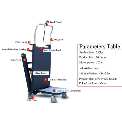 Heavy Duty Electric Stair Climbing Cart With Ergonomic Handle And Foldable Design For Moving Furniture, Appliances, Kegs, Tires Up And Down Stairs Effortlessly, showing specifications and features.