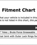 Fitment chart for Rock solid Front Or Rear Universal Joint For Ford Country Sedan OE Replacement Shaft showing compatibility years and notes.