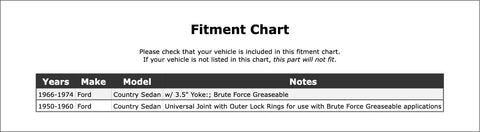 Fitment chart for Rock solid Front Or Rear Universal Joint For Ford Country Sedan OE Replacement Shaft showing compatibility years and notes.