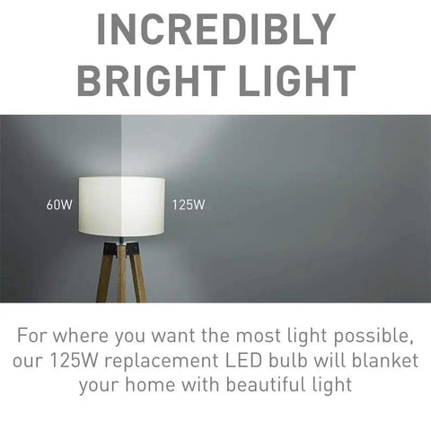 Lamp showing brightness comparison with A21 LED Bulb 125W Equivalent Dimmable 2000 Lumens Daylight Lighting