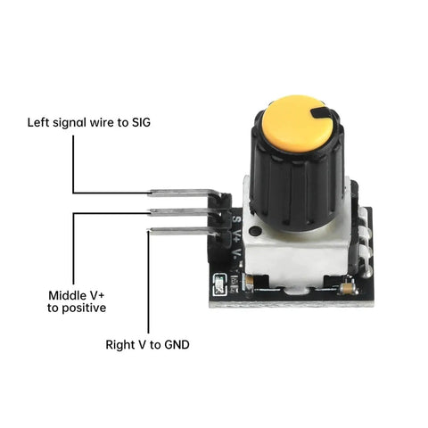 Dope Brushless Motor Digital Servo Tester For UAV Drone Motors 5 To 26V PWM Speed Governor And ESC Controller For FPV RC Planes DIY Projects And Fan Applications front view with wiring labels