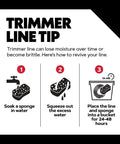 Trimmer line tip showing steps to soak, squeeze, and soak again for the Beefy Square Trimmer Line For Gas And Electric Grass Trimmer.
