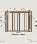 Adjustable Aluminum Deck Gate Kit In White For One And A Half Inch Pickets Fits Openings Up To 48 Inches Cut To Height Diagram