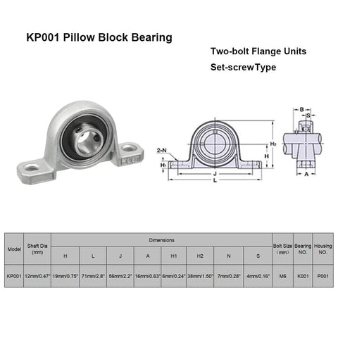 KP001 pillow block bearing, front view, flange-mounted, 12 mm bore, zinc alloy housing
