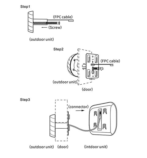 Diagram of installing Super Handy Video Door Peephole Viewer Camera With Built In Battery And Cyclic Storage For Outdoor Home Security