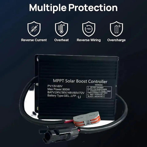 Heavy Duty 1000W Solar Charge Controller Supporting 24V 48V 60V 72V Electric Vehicles With Phosphate Batteries shown on a dark background.