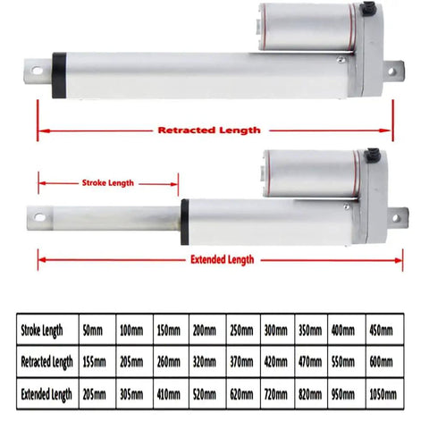 12V Or 24V Linear Actuator With 1 Inch Stroke And Mounting Brackets, 30 Mm Per Second, 200 N, Easy Install For Robotics, Home Automation, Woodworking, Cabinets, AV Projects, And Massage Chair Comfort, silver metal actuator