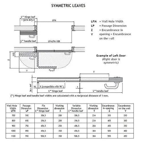 Diagram of Big Time Commercial Bi Fold Door Hardware Kit dimensions and specifications, showcasing hinge types and wall hole widths.