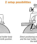 Diagram showing two Magnetic Knife Setting Jigs For Planers And Thickness Planers setup options on tool holder body and planer table.