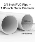PVC External End Cap For Three Quarters Inch Schedule Forty Pipe With One Point Zero Five Inch Outer Diameter White Rigid Fitting
