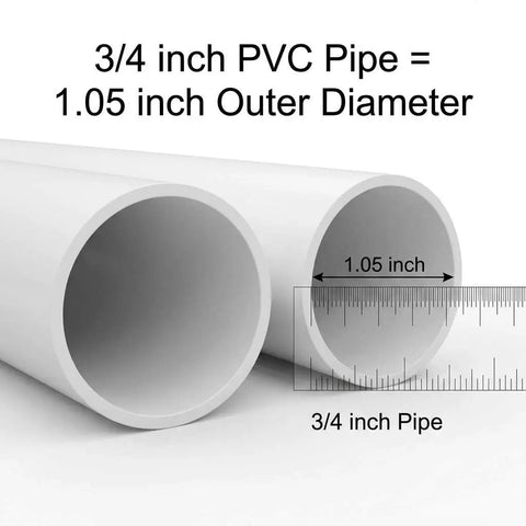 PVC External End Cap For Three Quarters Inch Schedule Forty Pipe With One Point Zero Five Inch Outer Diameter White Rigid Fitting