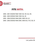 Fits guide for Heavy Duty Pre Filled Master And Slave Cylinder Clutch Kit Assembly Compatible With Dodge Ram 1500 2500 3500 2000 To 2004