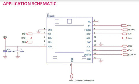 Schematic of RY836AI Rock Solid High Performance GPS GLONASS BeiDou GNSS Receiver Module With AHRS connections to USB 2.0