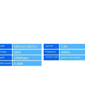 Specifications of Rock Solid 4kw Liquid Cooled Spindle Motor Built As A Shop Workhorse For CNC Routing Engraving And Milling.