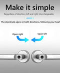 Straight Up Secure Zinc Alloy Fingerprint Door Lock With Two Backup Keys For No Extra Hustle Keyless Entry Smart Home Security interior door handle illustrating interchangeable opening directions.