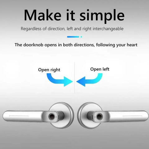 Straight Up Secure Zinc Alloy Fingerprint Door Lock With Two Backup Keys For No Extra Hustle Keyless Entry Smart Home Security interior door handle illustrating interchangeable opening directions.