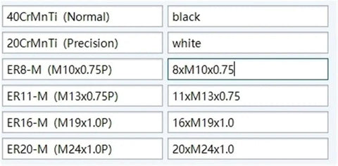 Heavy Duty Chuck Collet Nut For Lathe Mill CNC Tool Holder ER8 ER11 ER16 Black Steel 40CrMnTi materials and specifications table