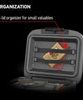 Open view of fireproof and waterproof document safe with key lock for cash, passport, and jewelry showing inner organizer.
