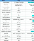 Comparison chart showing specifications of TFmini and TFmini S Lidar Sensors, highlighting range, accuracy, and interface features.