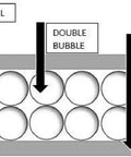 Top Shelf Extra Thick Double Bubble Reflective Foil Insulation Roll cross-section showing foil layers and bubble cores