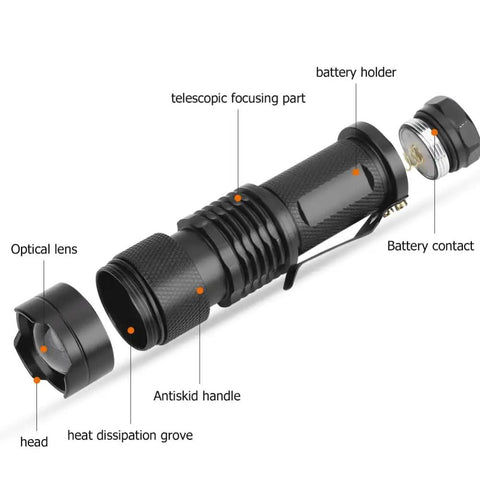 Super Bright Waterproof Bike Front Light With Adjustable Handlebar Clip For Road And Mountain Night Riding In High Low And Flash Modes Durable Aluminum Alloy Body With Rainproof Construction For All Weather