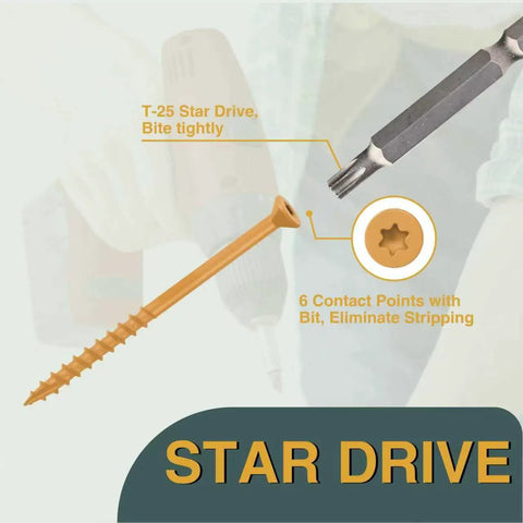 Top Shelf Size 10 By 3-1/2 Inch Deck Screws 330 Count T25 Star Drive Wood Screws with Bite Grip Threads and Premium Yellow Rust Shield Coating ideal for heavy duty fencing and backyard decking builds with two driver bits.