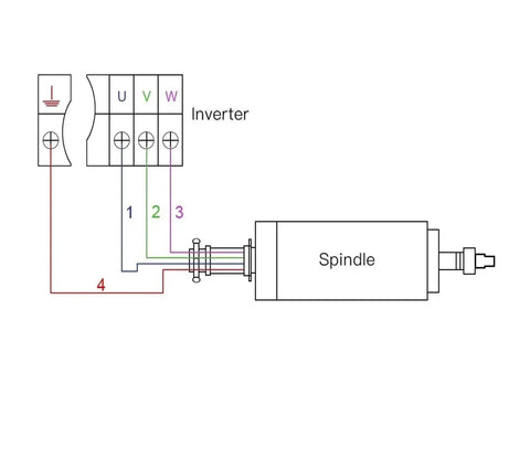 Diagram of wiring connections for Top Shelf 6.5KW Water Cooled Spindle Motor With ER32 Collet For CNC Router.
