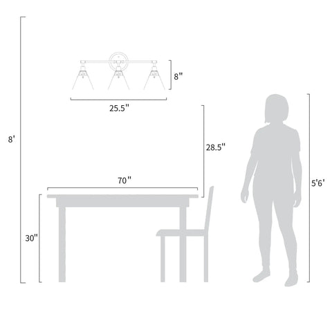 Dimensions illustration of Farmhouse Black 3 Light Vanity Fixture For Bathroom with silhouette comparison to human and furniture sizes.