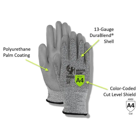 Liquid Repellent Nitrile Work Gloves With Foam Palm Coating, ANSI A4 Cut Protection, 13-Gauge DuraBlend Shell, All Day Grip
