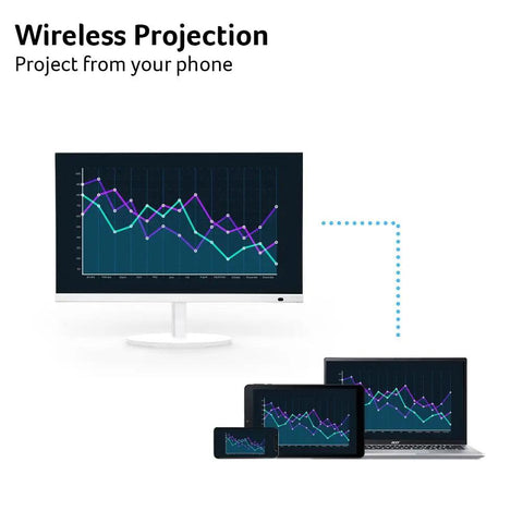 27 Inch Smart Monitor With WebOS For Streaming TV And Gaming Bluetooth Wireless Projection Screen Mirroring IoT Hub For Smart Home Height Adjustable Stand With Swivel Tilt And Pivot Dual 3W Speakers sRGB 99 Percent displaying graph via smartphone projection.