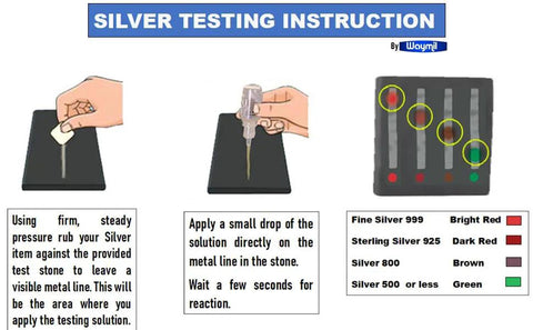 Waymil silver testing kit with two bottles, instruction sheet, and color chart showing 999/925/800/500 purities