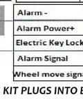 Wiring diagram for Straight Up Killer Keyless Alarm Kit For 36V To 72V Electric Bikes And Scooters with color-coded connectors.