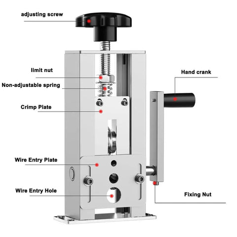 Diagram of Beast Drill Powered Wire Stripping Machine For Copper Recycling With Hand Crank 0.06 To 1 Inch Range Portable Aluminum Frame.