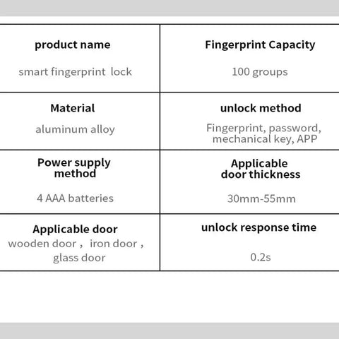 Smart Lock With Fingerprint And Password Keyless Entry Biometric Electric Door Lock specifications table, aluminum alloy material.