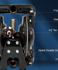 Front view of black air-operated double-diaphragm pump; 1/2-inch air inlet, 1-inch inlet and outlet ports.