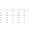 Data table showing specifications of various FLB1 series measuring devices with IP54 rating and measuring ranges.