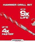 Front view of a Milwaukee Shockwave carbide hammer drill bit on a red background